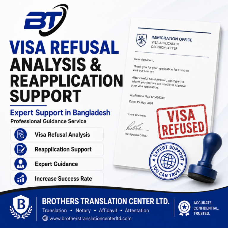 Visa refusal analysis and reapplication support Bangladesh