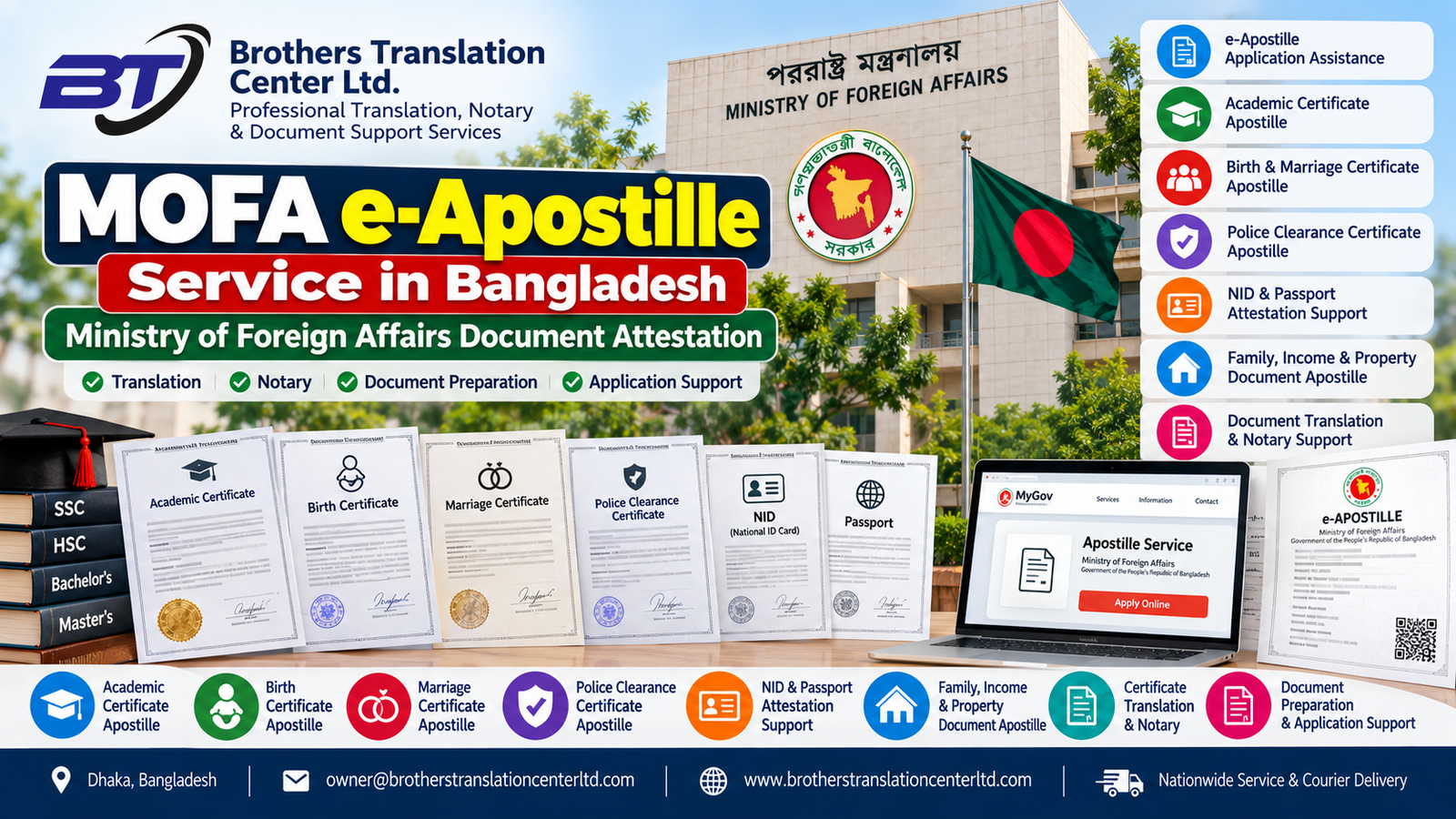 MOFA e-Apostille Application Processing and Document Attestation Support in Bangladesh by Brothers Translation Center Ltd. – Academic Certificates, Birth Certificates and Marriage Certificates
