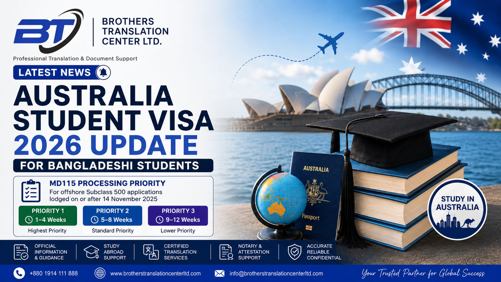 Australia Student Visa 2026 Update for Bangladeshi Students MD115 Processing Priority